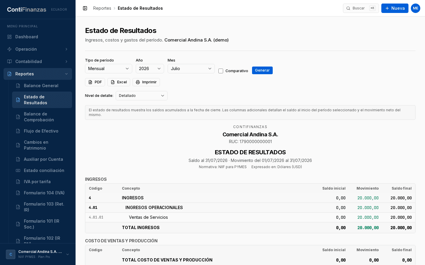 Imagen: catálogo de estados financieros bajo NIIF
