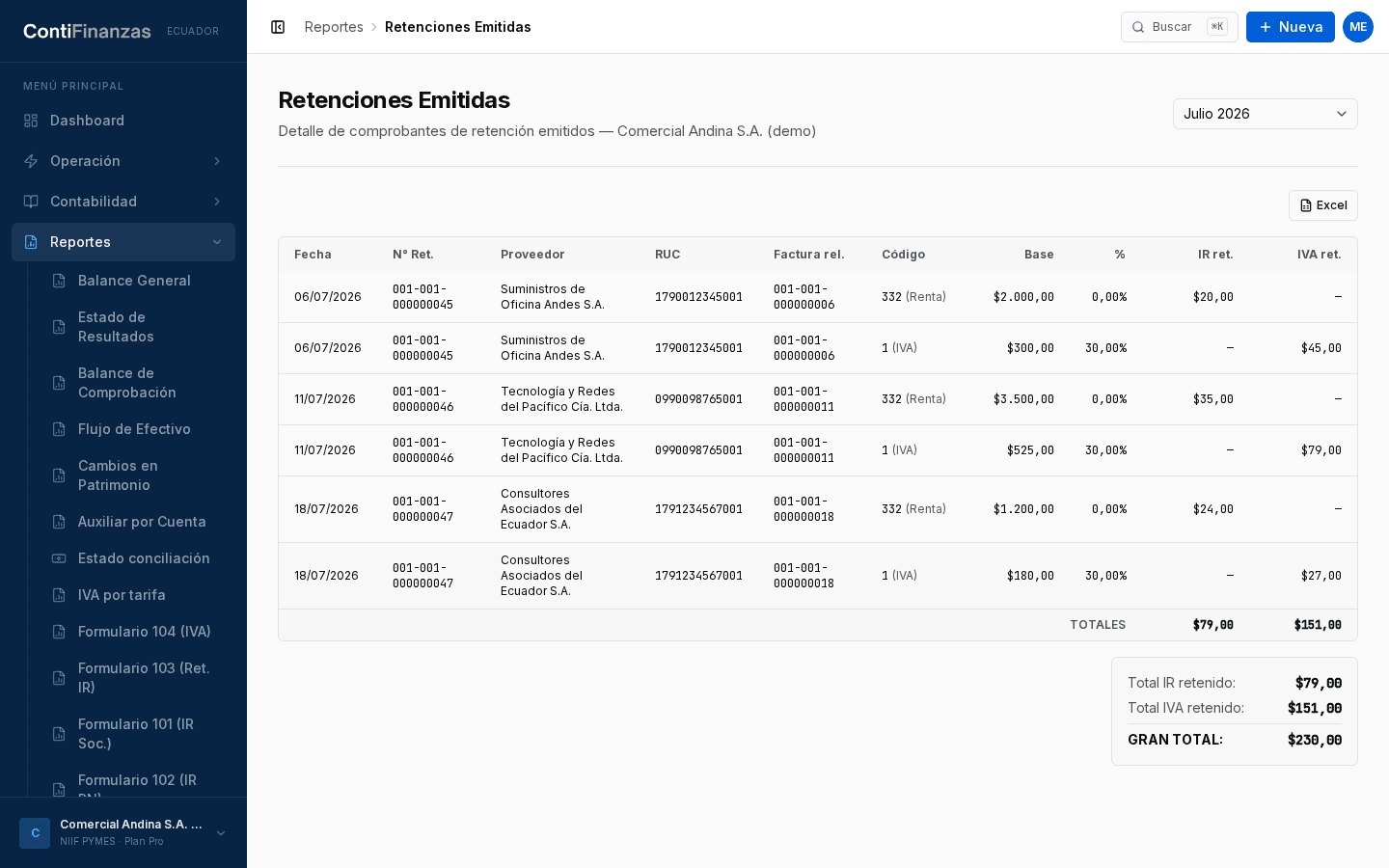 Imagen: reportes de retenciones emitidas y recibidas listos para el 103 y el 104